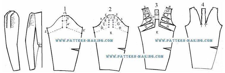 sleeve drafting-3