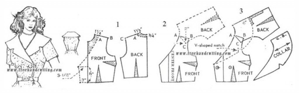 Drafting Collars – Pattern-Making.com